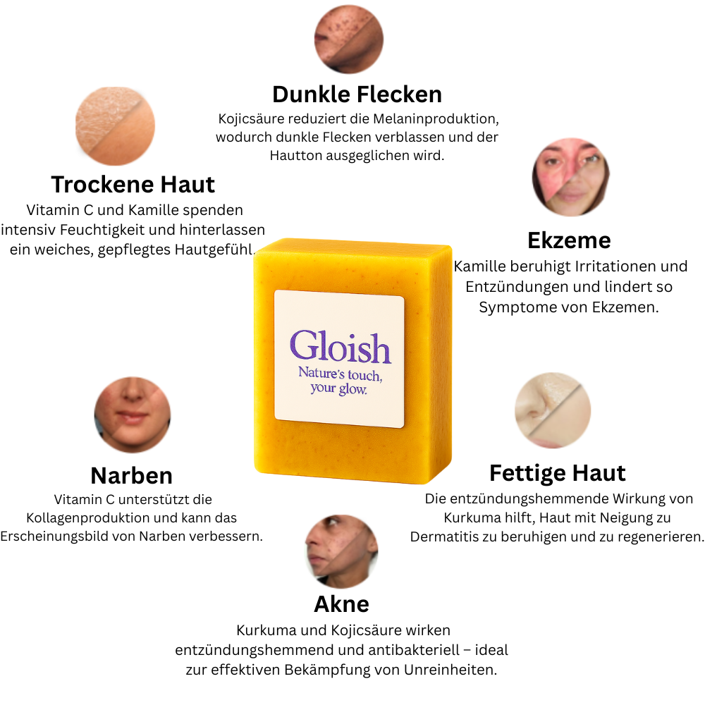 Gloish - Gloomi